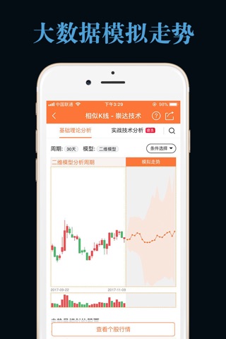 股票灯塔炒股软件（专业版）－股票，炒股 screenshot 4