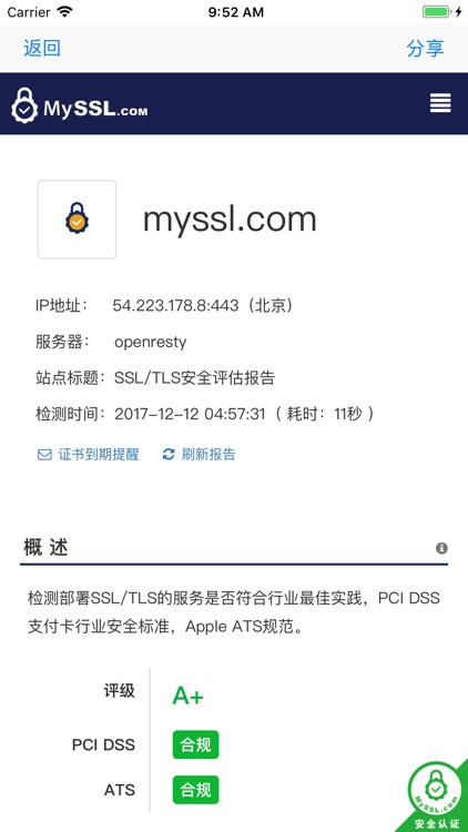 MySSL by TrustAsia