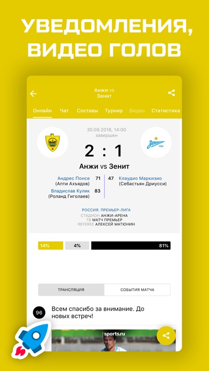 Анжи Махачкала от Sports.ru