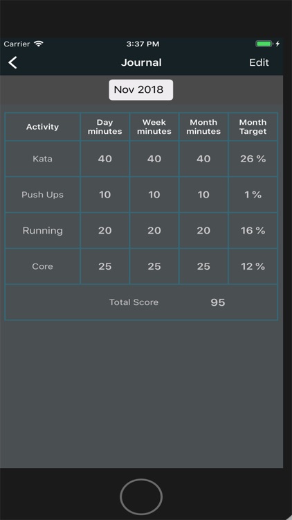 Lewis Karate Schools screenshot-3