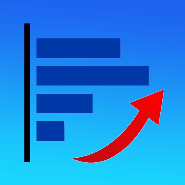 Forex strength meter app