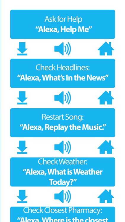 Commands for Amazon Alexa