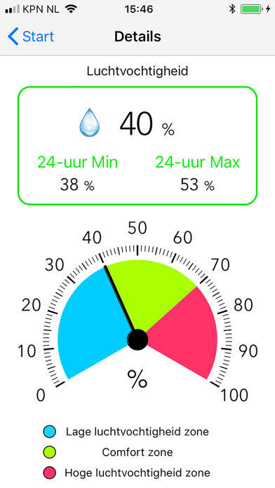 Screenshot #3 pour Alecto Thermo-Hygro