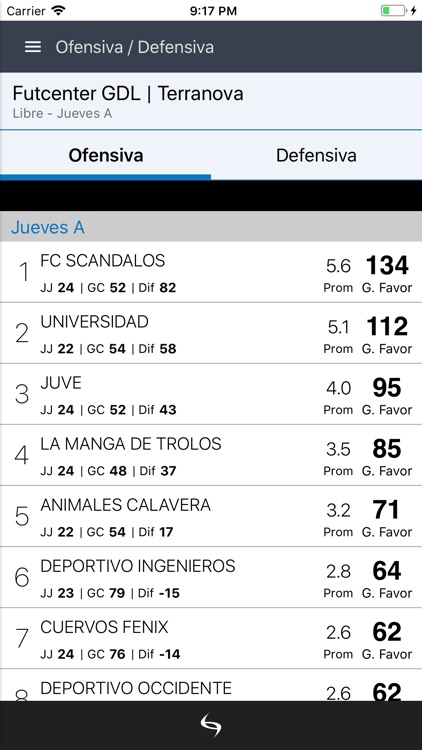 Futcenter screenshot-3