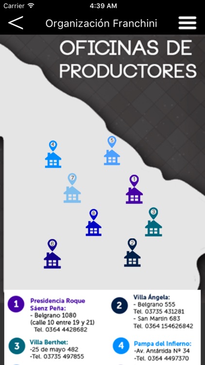 Organización Franchini