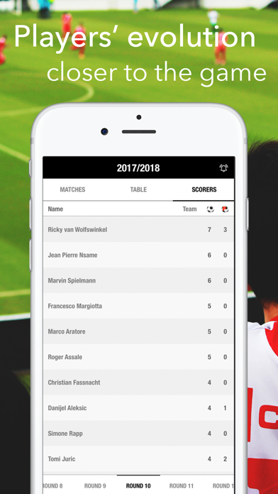 Football Results Super League screenshot