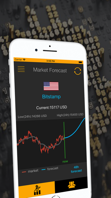 Bitcoin Forecast PROのおすすめ画像1