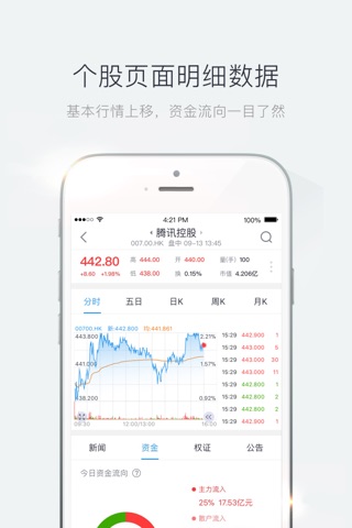 青石证券-港股美股股票炒股开户 screenshot 2