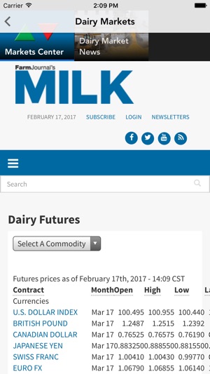 Dairy News and Markets(圖4)-速報App