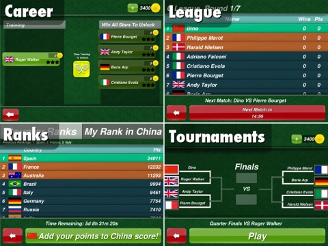 Screenshot #6 pour Champion de Tennis en 3D