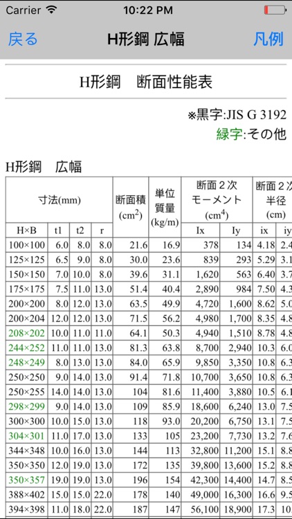 構造電卓 鋼材表