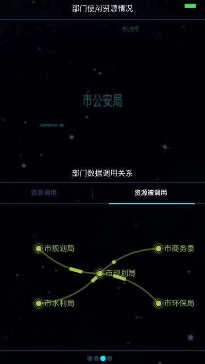 重庆市社会公共信息资源共享平台 screenshot-7