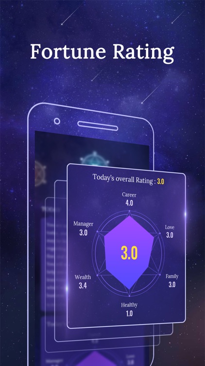Astro Palmistry & Horoscope screenshot-4