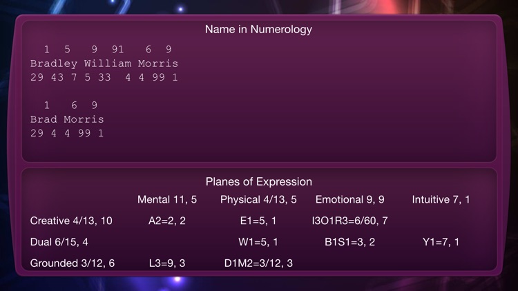 Numerology Calculator HD