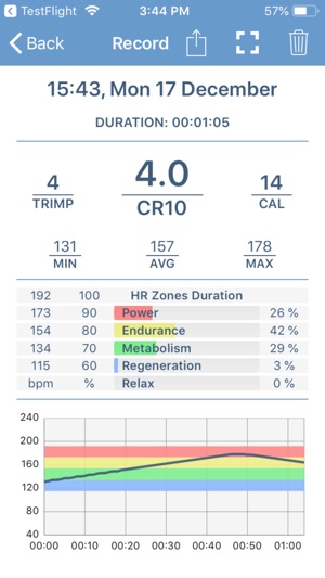 BMi Heart Rate Monitor(圖4)-速報App