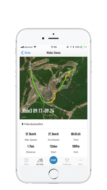 Snoway（スノーウェイ）スキー＆スノーボード