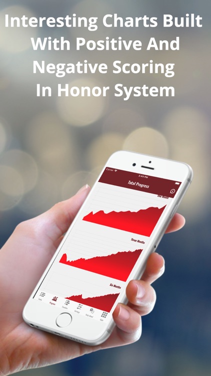 Steps To Finding True Love