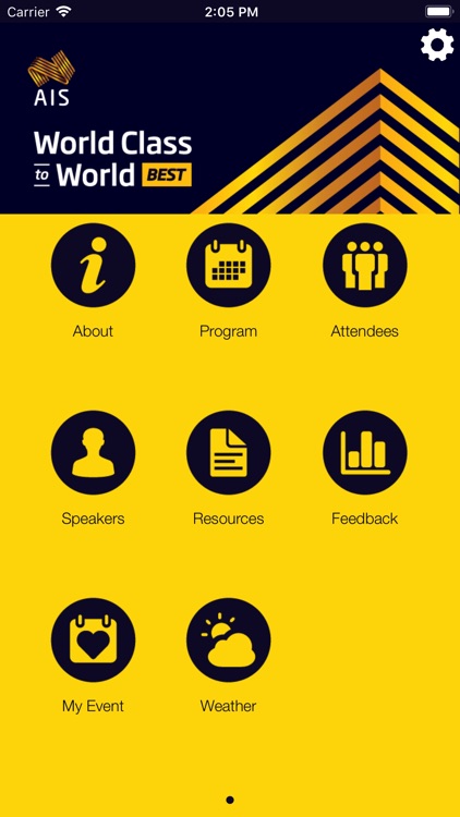 World Class to World Best 2017