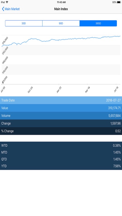 JSE Mobile screenshot-7
