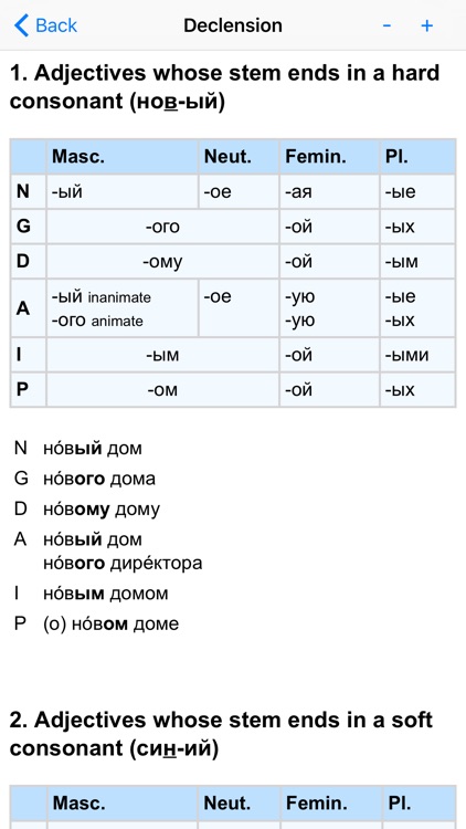 Russian Grammar - Learn Easy screenshot-3
