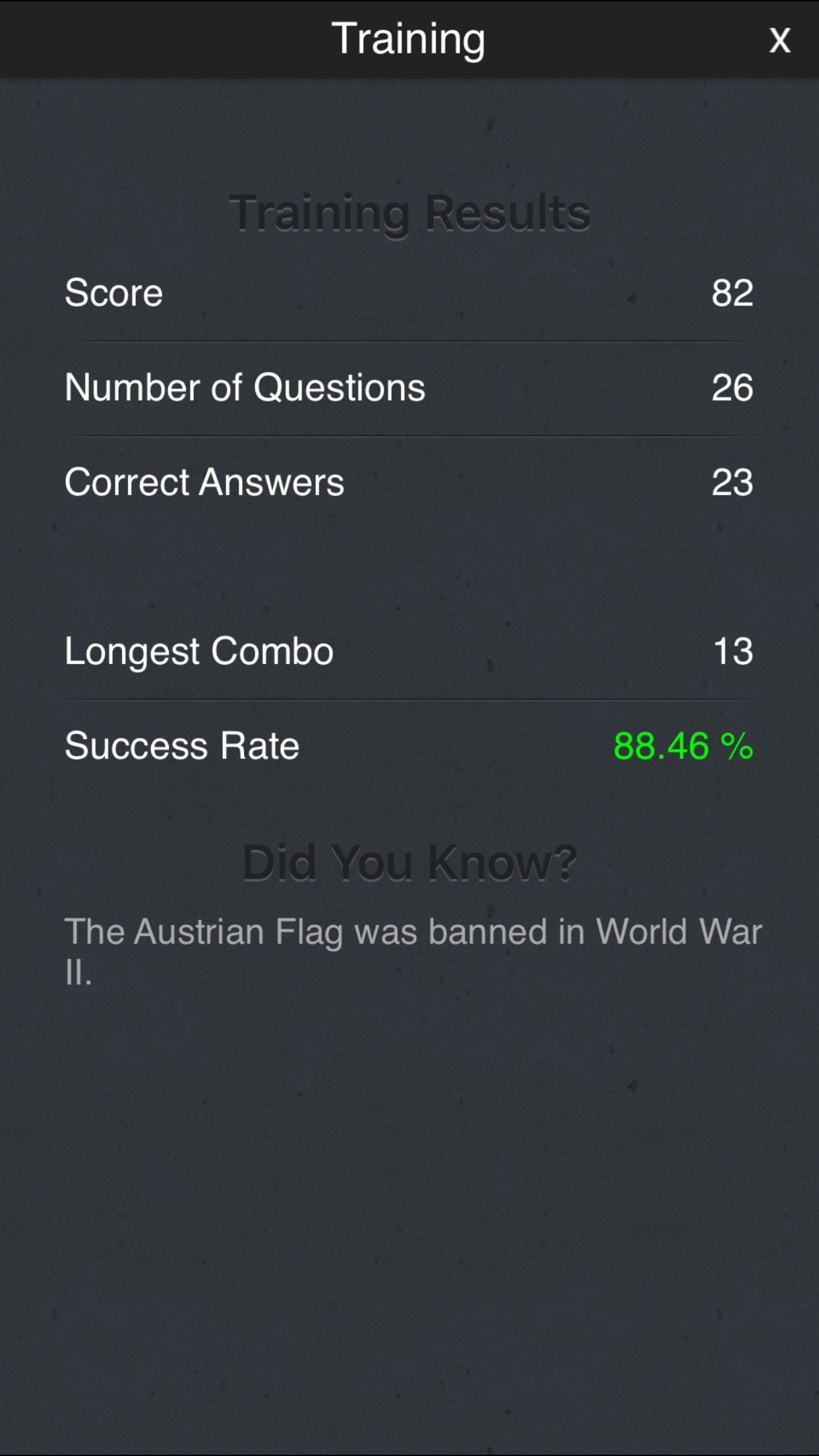 Name the Flag: A quiz about world flags
