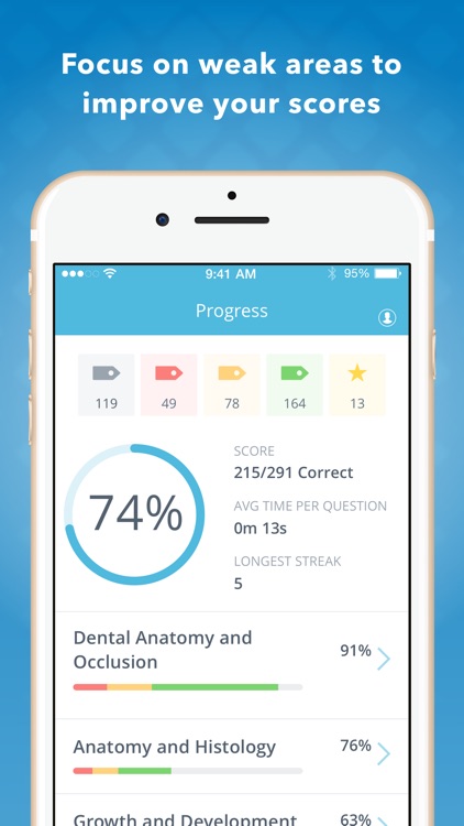 Dental Anatomy Mastery screenshot-0