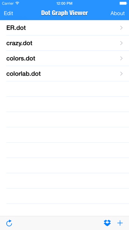 Dot Graph Viewer screenshot-3