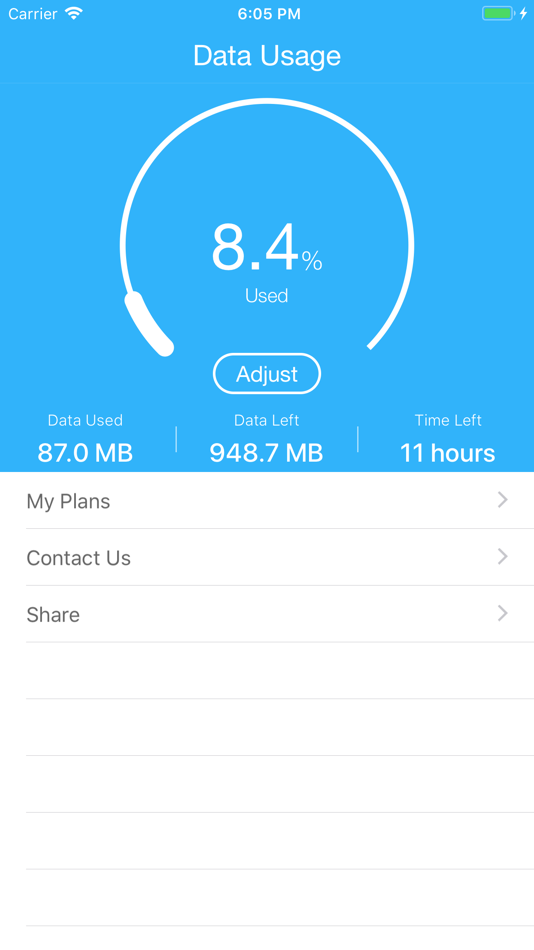 Data Usage - Save more money - 1.5 - (iOS)