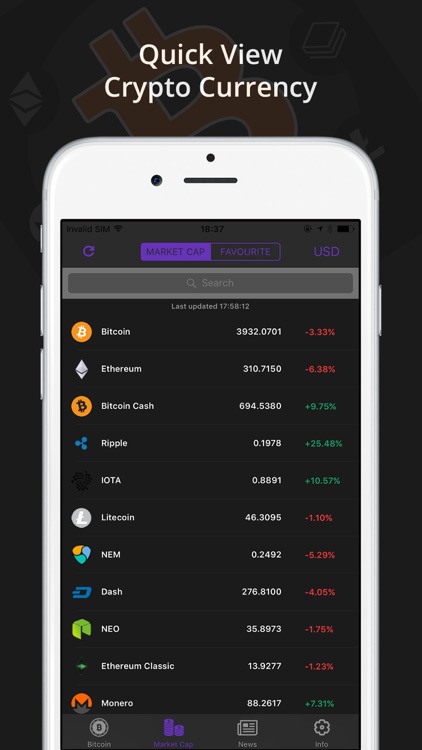 Crypto Coin Cap - Bitcoin, Litecoin, Ripple, IOTA