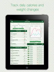 Calorie Plan ipad bilder 0
