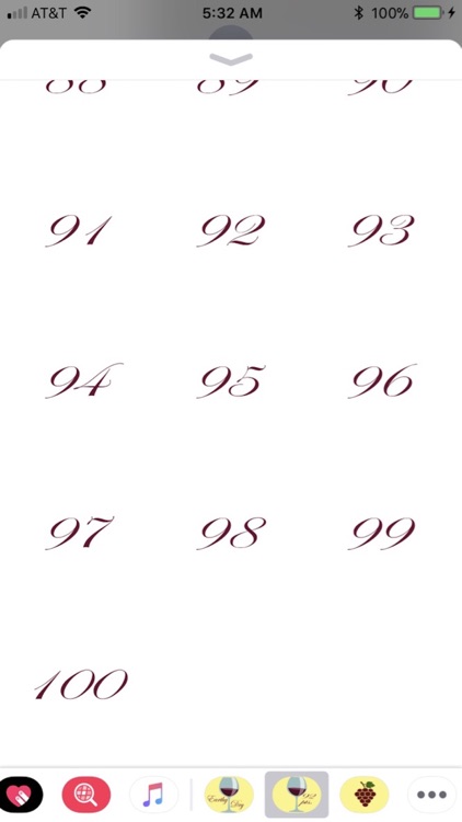 Numerical Wine Scoring