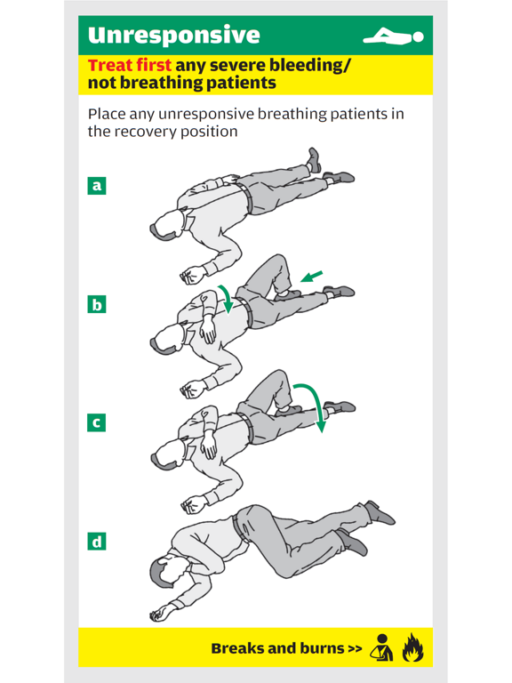 citizenAID USA iPad screenshot 5 - Medical app