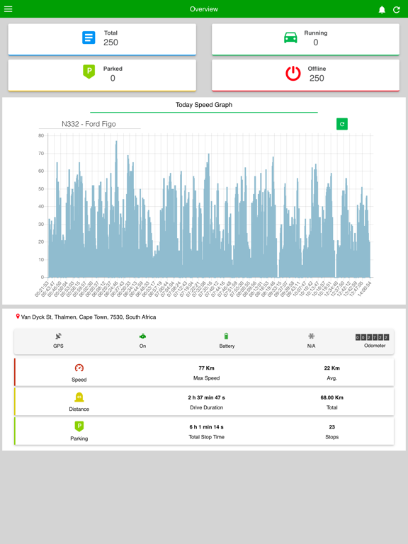 Screenshot #4 pour MoTrack