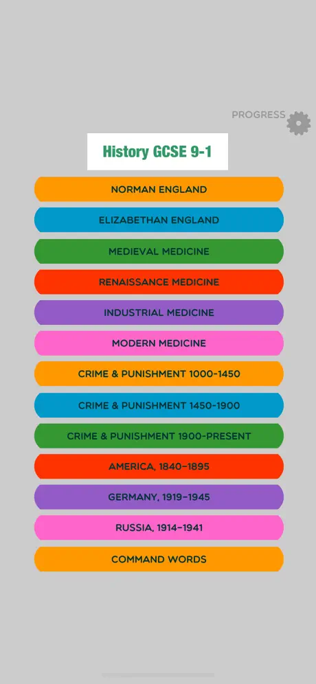 History GCSE 9-1