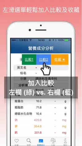 Game screenshot 營養成分 hack