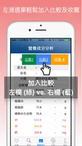 營養成分 screenshot #3 for iPhone