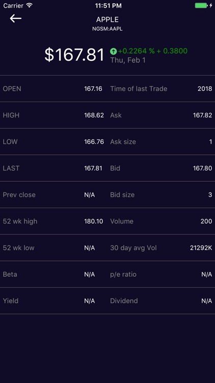 KenCharts screenshot-4