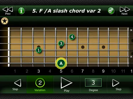 Slash Chords on Guitar