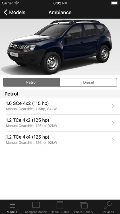 CarSpecs Dacia Duster FLT 2015