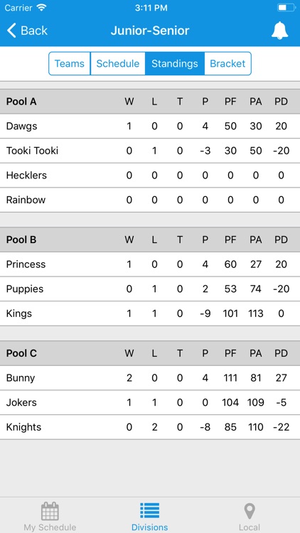 Go Great Sports screenshot-4