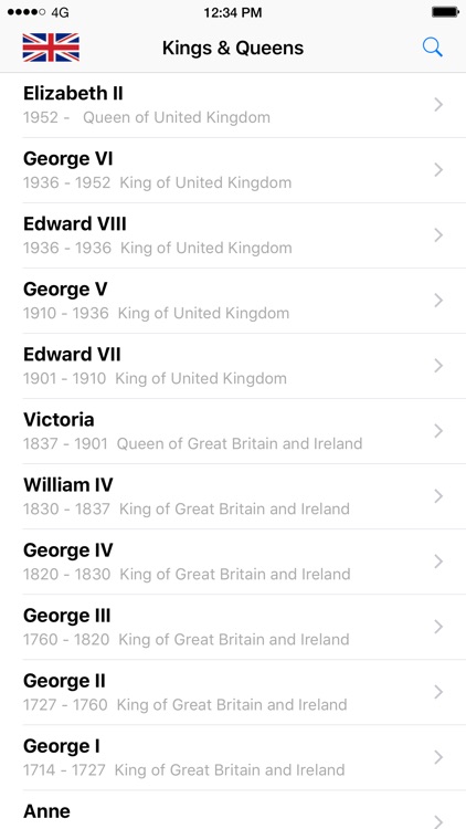 1000 Years of Kings and Queens