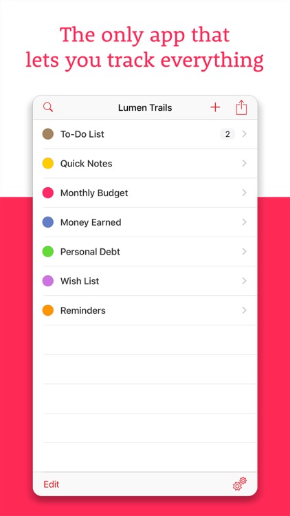 Money Tracker+ Expense Manager