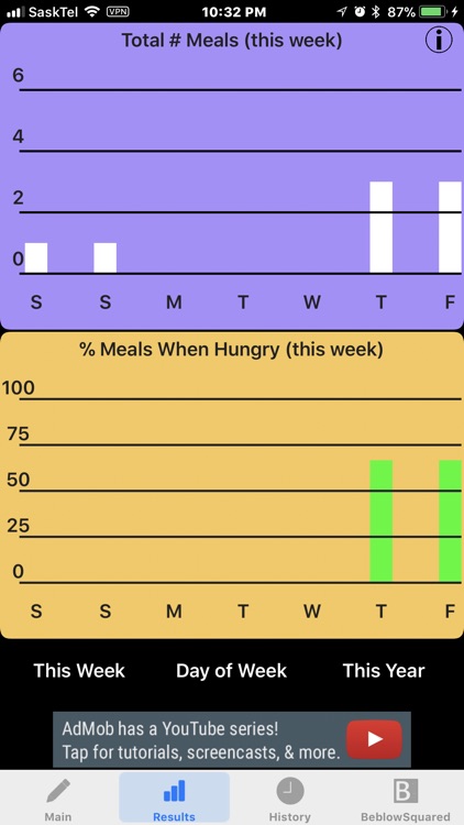 myHunger
