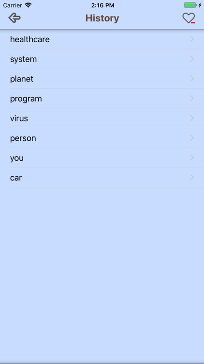 Slang Urban Dictionary