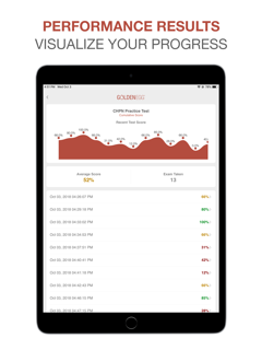 CHPN Practice Test screenshot 9