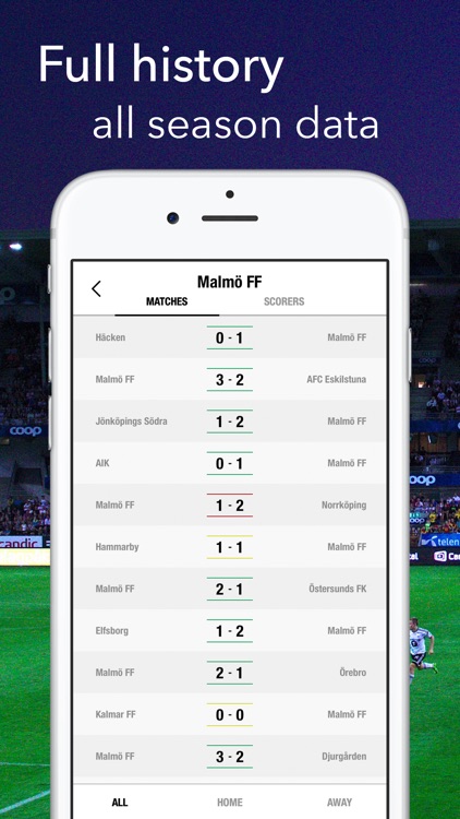 Football - Allsvenskan Sweden screenshot-4