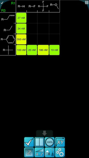 SAR Table(圖4)-速報App