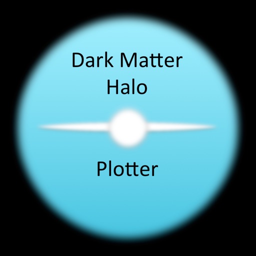 DMHaloPlotter icon