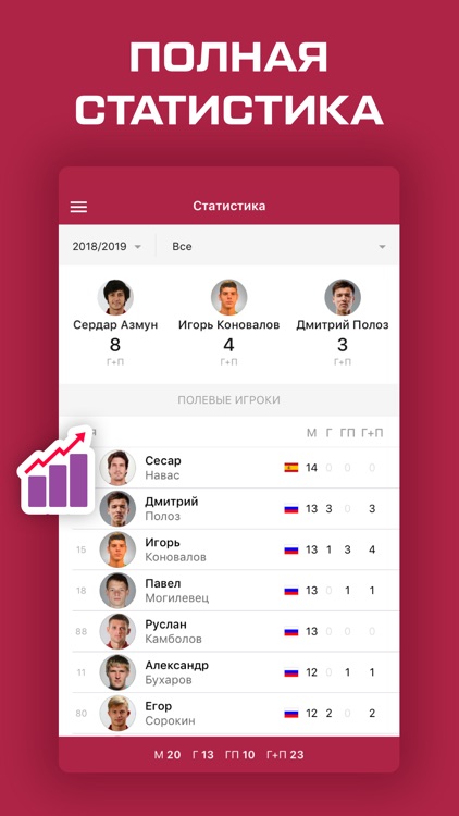 ФК Рубин Казань - 2018/2019 screenshot-4