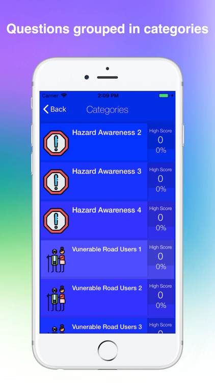 Driving Theory UK 2019